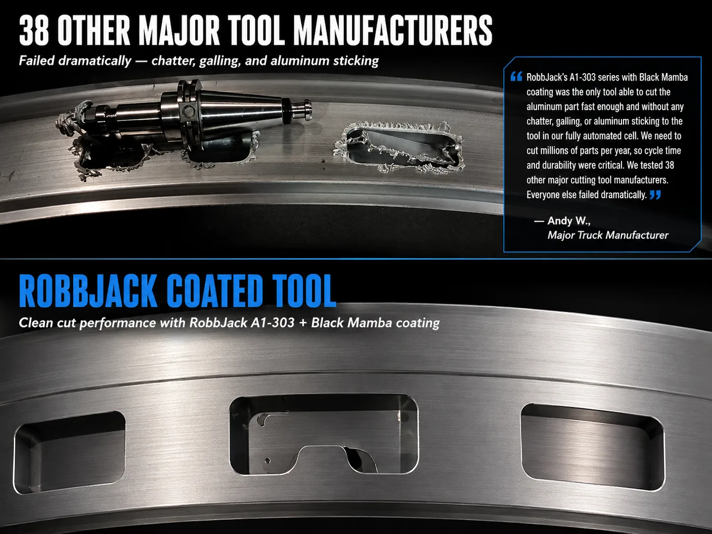 Before and after: tools from 38 other major manufacturers failed with chatter, galling, and aluminum sticking, while RobbJack's A1-303 cutter with Black Mamba coating produced a clean cut. 'RobbJack delivered where everyone else failed.' — Andy W., Major Truck Manufacturer